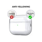 Θήκη Soft TPU AhaStyle WG94-J για Apple AirPods 3 Διάφανο