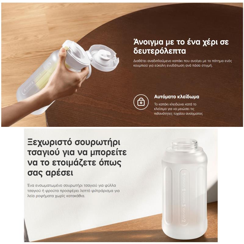 Αθλητικό Μπουκάλι Νερού Xiaomi BHR9678GL 1L Λευκό