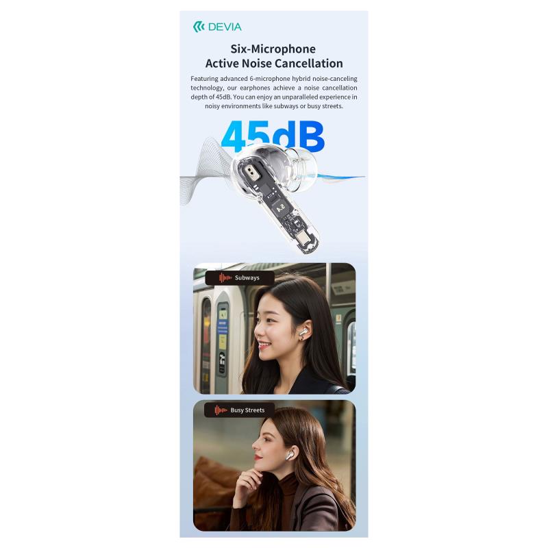 True Wireless Ακουστικά Bluetooth Devia EM031 ANC + ENC Ultra1 Λευκό