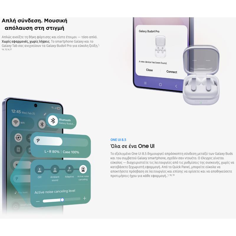 True Wireless Ακουστικά Bluetooth Samsung SM-R640 Galaxy Buds 4 Pro Λευκό