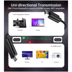 Καλώδιο HDMI σε USB A Choetech XDH01 Braided 4K 60Hz 2m Μαύρο