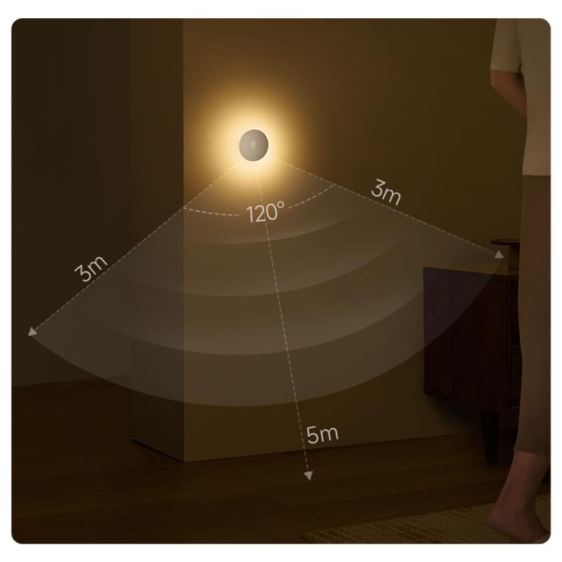 Φωτάκι Νυκτός LED Xiaomi Mi Motion-Activated Night Light 3 BHR8978GL με Αισθητήρα Κίνησης