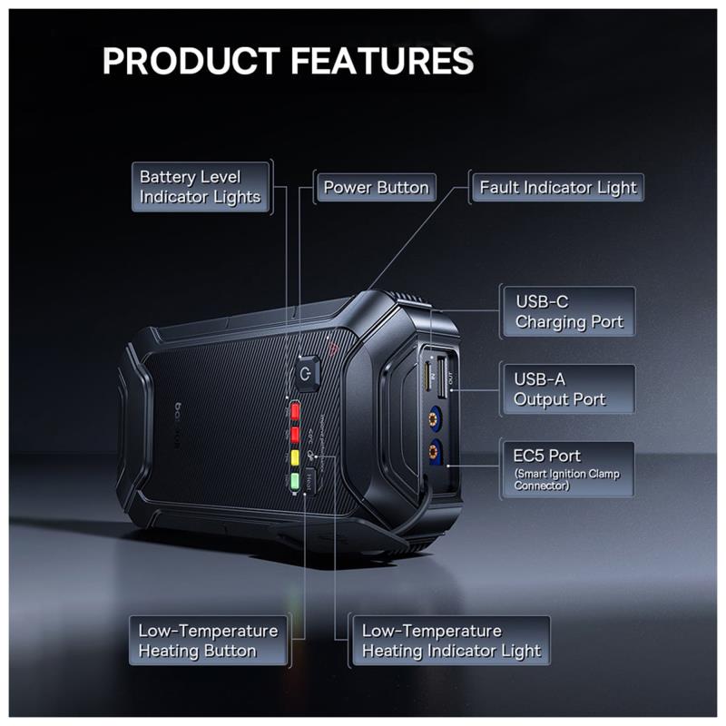 Jump Starter - Power Bank Baseus PrimeTrip VJ1 12000mAh 5000A Μαύρο