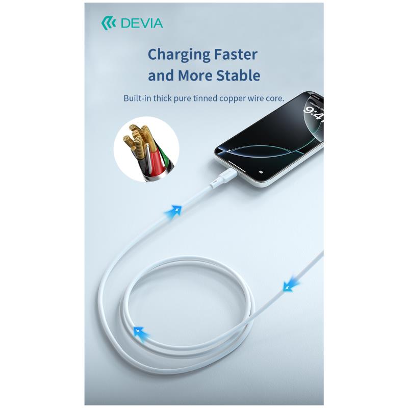 Καλώδιο Σύνδεσης USB 2.0 Devia EC629 USB A σε USB C 2.4A Silicone Pro3 1m Λευκό