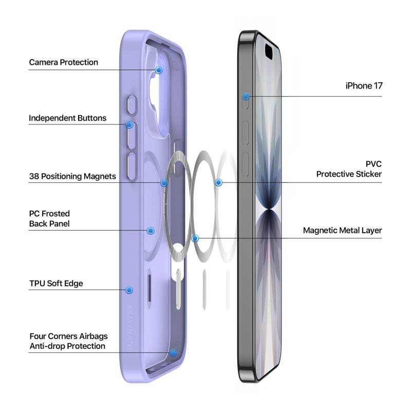 Θήκη TPU & PC Dux Ducis Apple iPhone 17 Magnetic MagSafe Yind Γκρι