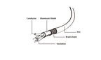 CABLEXPERT Micro USB Cable 1M