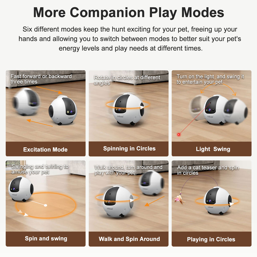 SRIHOME PET Companion Robot Camera 4MP HD Resolution White