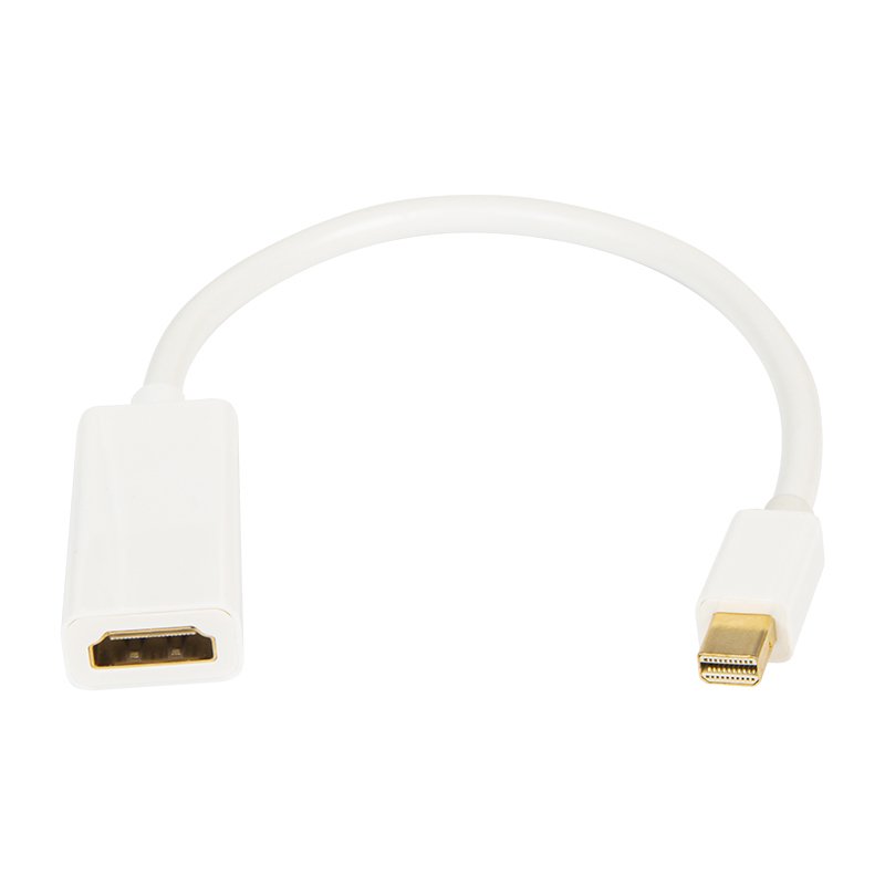 Μετατροπέας mini DisplayPort σε HDMI BLOW