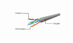 CABLEXPERT UTP CAT6 Patch Cord Copper Grey 1M