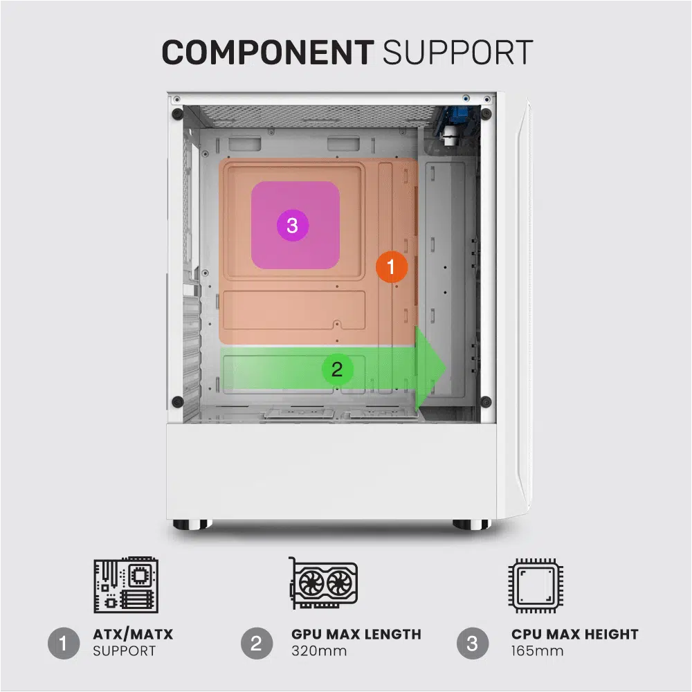 ARMAGGEDDON Gaming PC Case Dual Chamber With 3 Argb Fans Tritron 2 Black