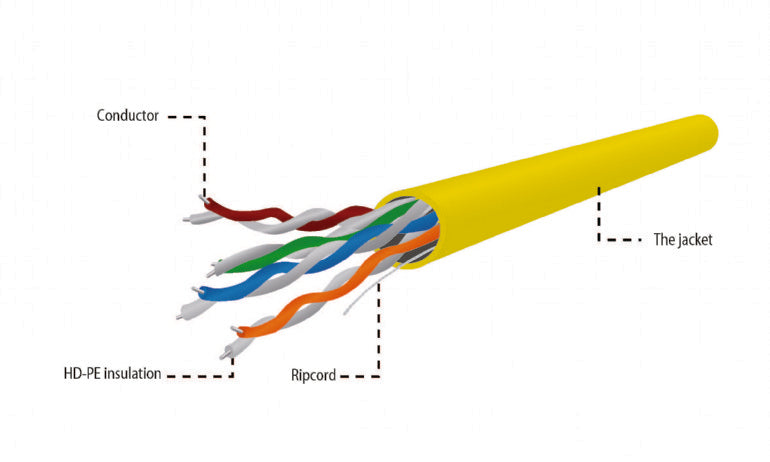 CABLEXPERT CAT5e UTP LAN Cable (CCA), Solid, 305M Yellow