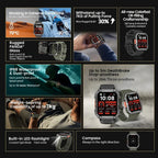 Blackview BT5.3 Smartwatch Black