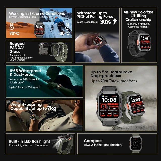 Blackview BT5.3 Smartwatch Black