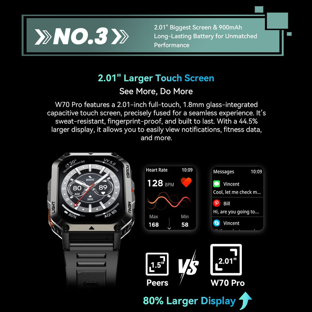 BLACKVIEW MULTI-FUNCTION SMARTWATCH WITH FLASHLIGHT COMPASS BT CALL & HEALTH MANAGEMENT BLACK