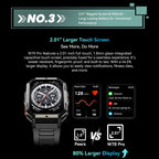 Blackview Multi-Function Smartwatch With Flashlight Compass BT Call & Health Management Green