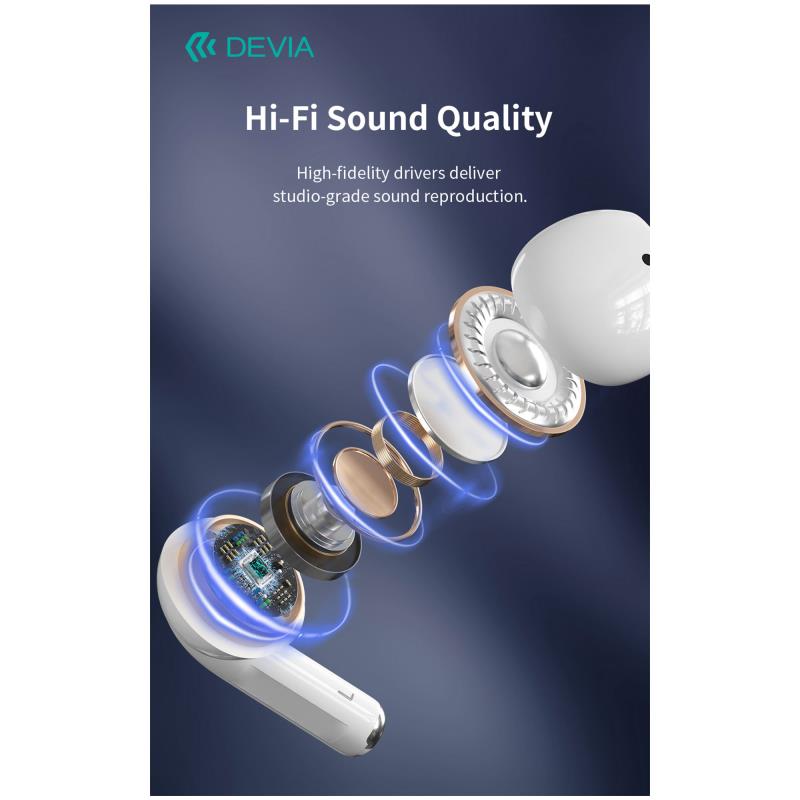 True Wireless Ακουστικά Bluetooth Devia EM418 Airbuds Pro2 ANC Anti-Lost Λευκό