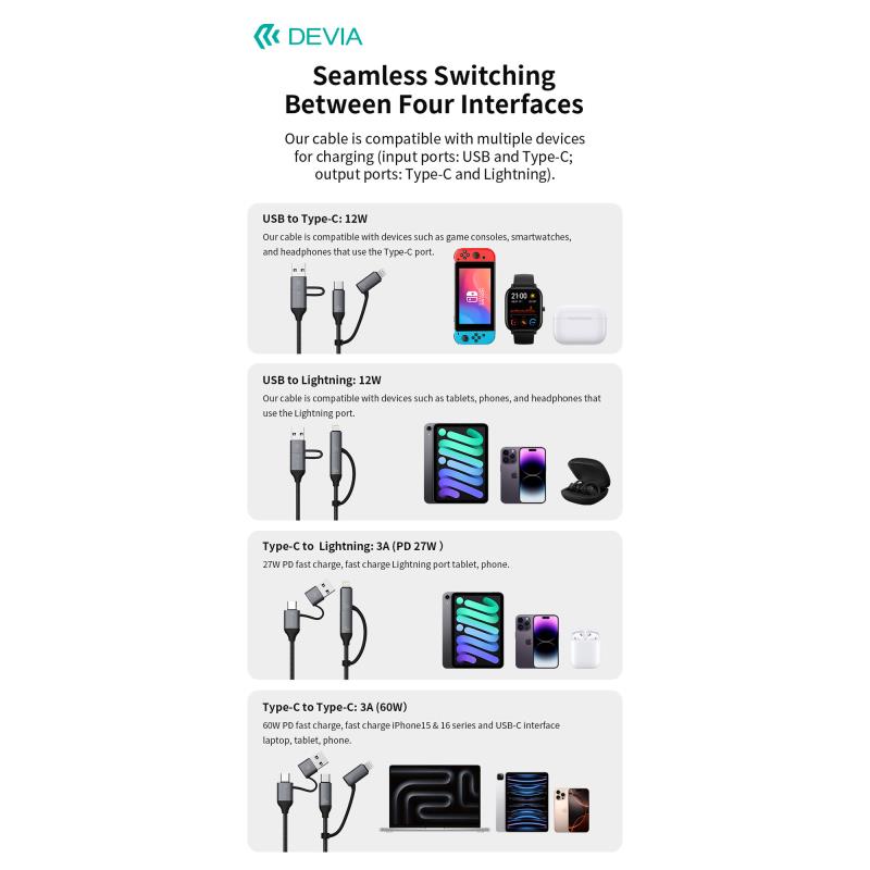 Καλώδιο Σύνδεσης USB 2.0 4 σε 1 Braided Devia EC504 USB C σε USB A & USB C & Lightning PD 60W & 27W 1.5m Extreme Μαύρο