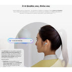 True Wireless Ακουστικά Bluetooth Samsung SM-R640 Galaxy Buds 4 Pro Λευκό