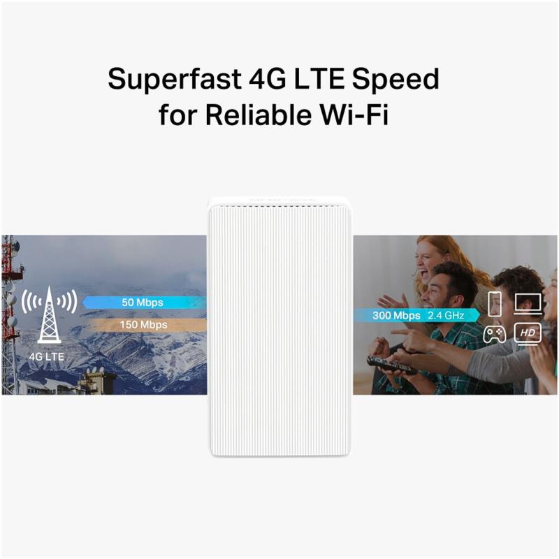 Ασύρματο Router Mercusys MB110-4G 300Mbps N 4G LTE V2