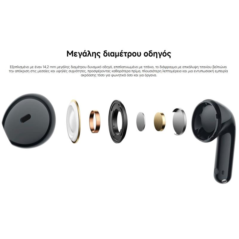 True Wireless Ακουστικά Bluetooth Xiaomi Redmi Buds 8 Active Λευκό