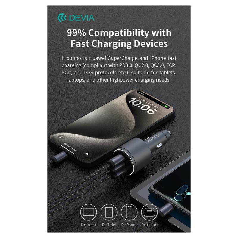 Devia EA508 Triple Output USB A & 2xUSB C PD QC 3.0 116W Extreme Fast Car Charger Dark Grey