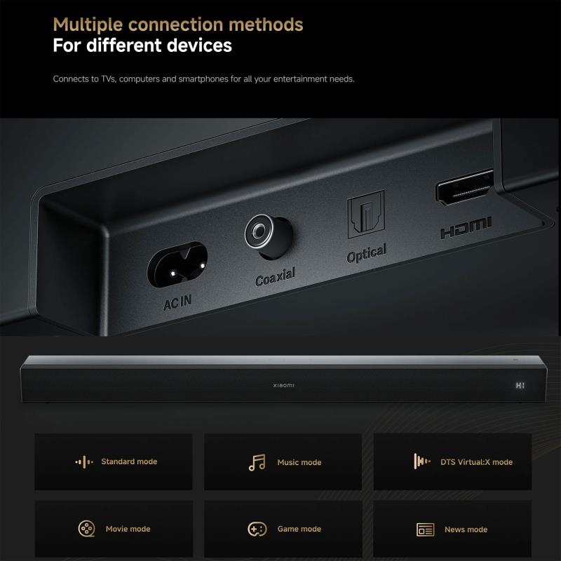 Ηχείο Soundbar Multimedia Xiaomi Pro 2.1 QBH4336EU 300W Μαύρο