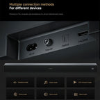 Ηχείο Soundbar Multimedia Xiaomi Pro 2.1 QBH4336EU 300W Μαύρο