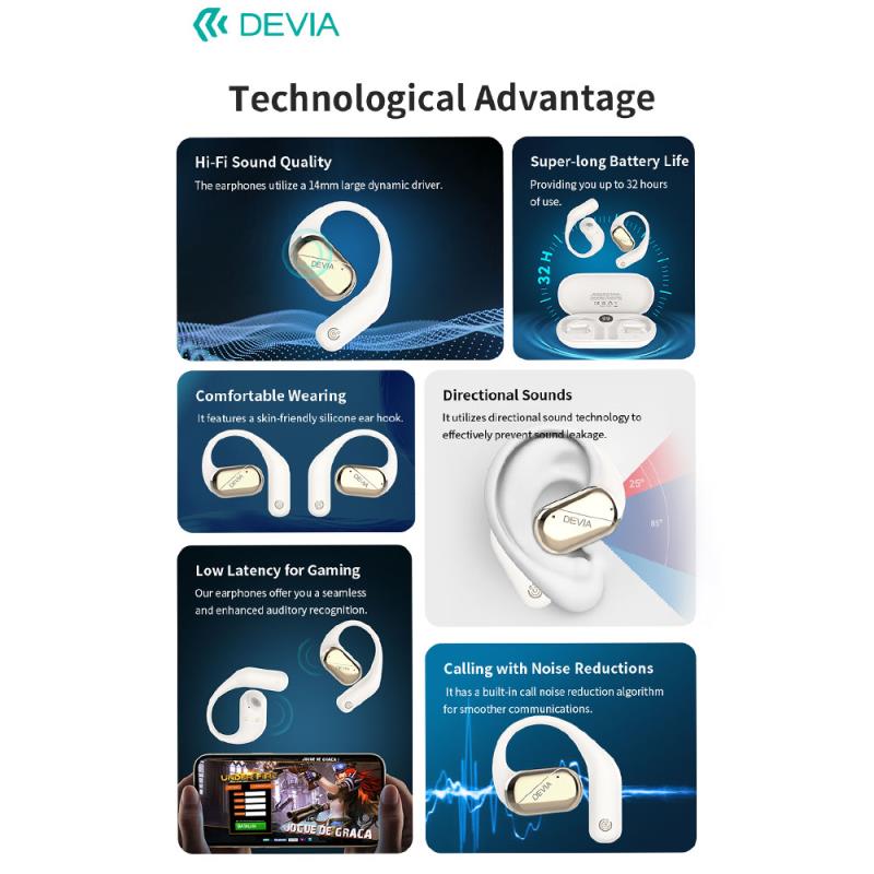 True Wireless Ακουστικά Bluetooth Devia EM406 OWS Lite1 Γαλάζιο
