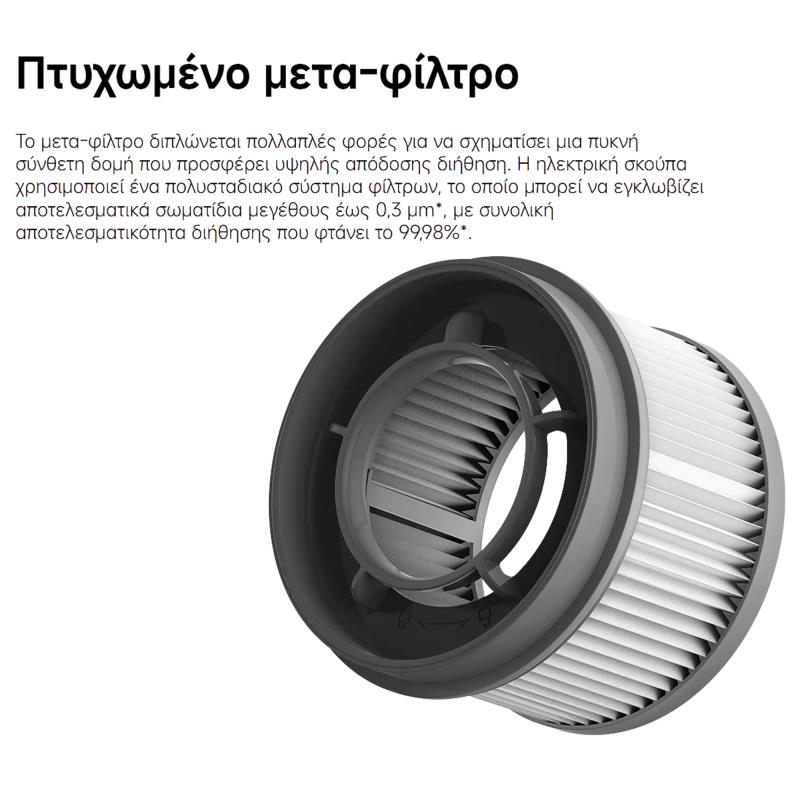 Ανταλλακτικό Φίλτρου Σκόνης Xiaomi BHR08C4GL για Σκούπα Xiaomi Vacuum Cleaner G30 Max Γκρι (1 τεμ.)