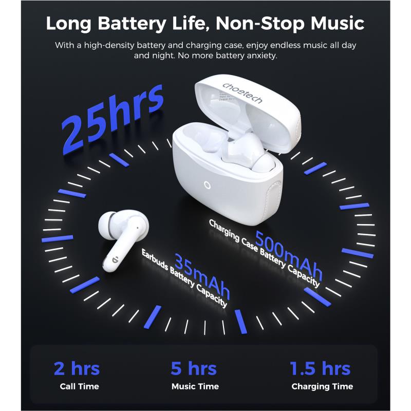 True Wireless Ακουστικά Bluetooth Choetech BH-T83 ANC+ENC Λευκό