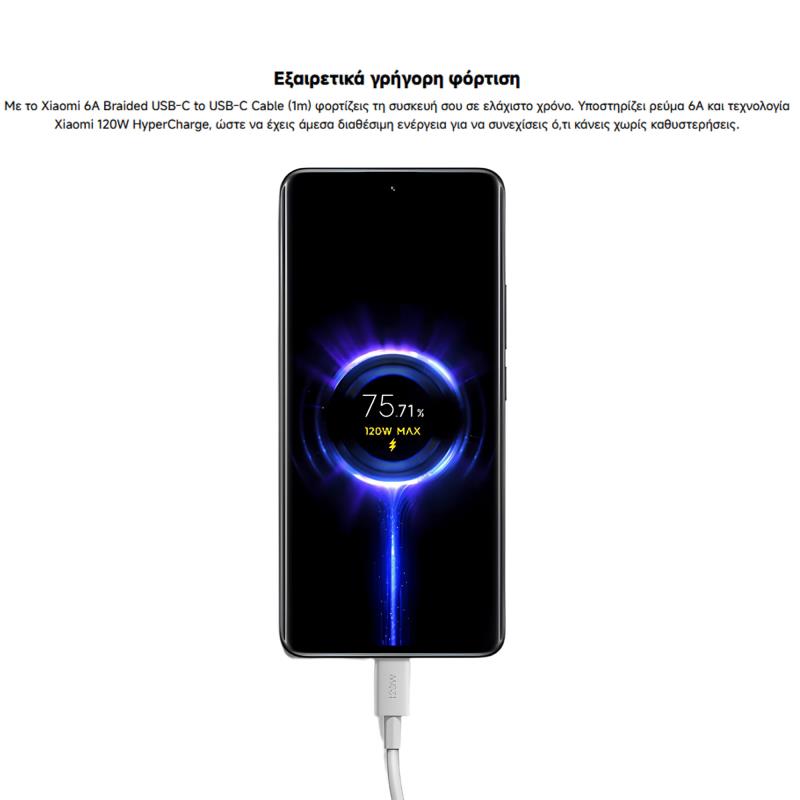 Καλώδιο Σύνδεσης USB 2.0 Xiaomi BHR087KGL Braided USB C σε USB C 120W 6A 1m Λευκό
