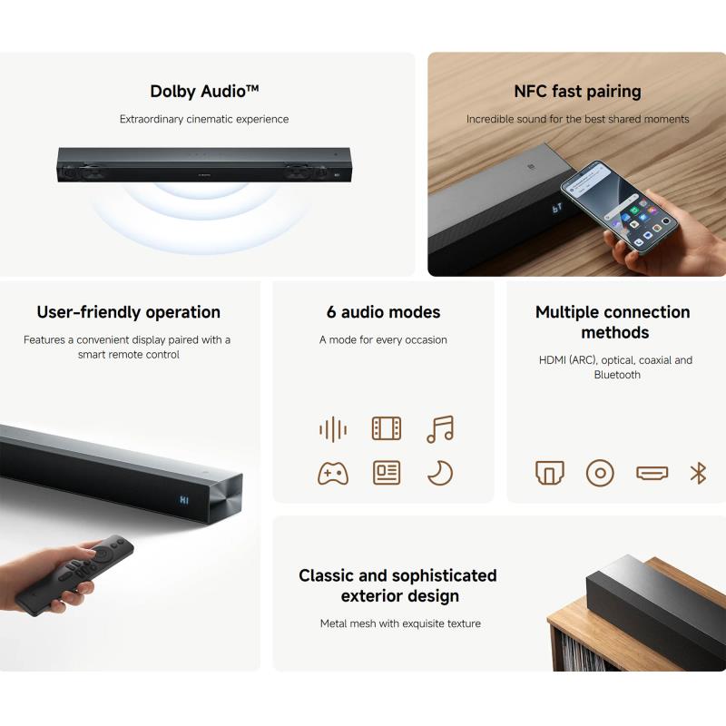 Ηχείο Soundbar Multimedia Xiaomi Pro 2.0 QBH4344EU 84W Μαύρο