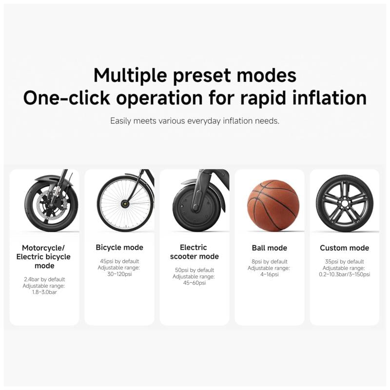 Φορητός Συμπιεστής Αέρα Xiaomi Mijia 150psi 2000mAh με Οθόνη Ενδείξεων Μαύρο
