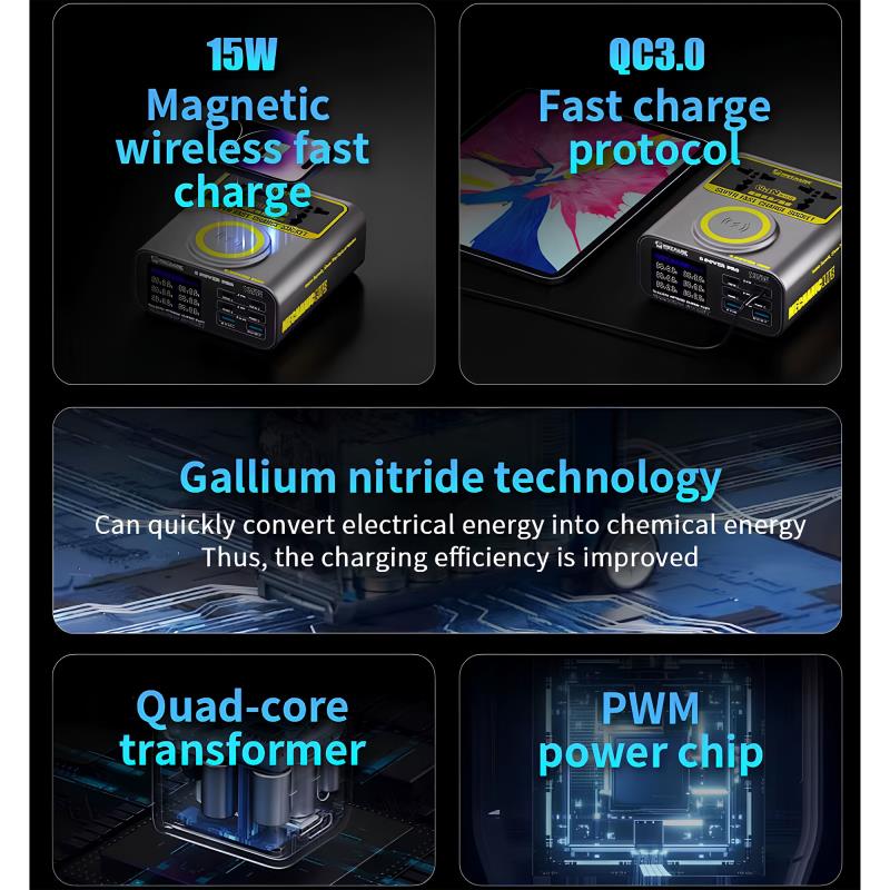 Πολυφορτιστής Πάγκου Service Mechanic C-Power 6P με Θύρες 2xUSB A & 4xUSB C & 1xΑσύρματη 135W PD / QC 3.0