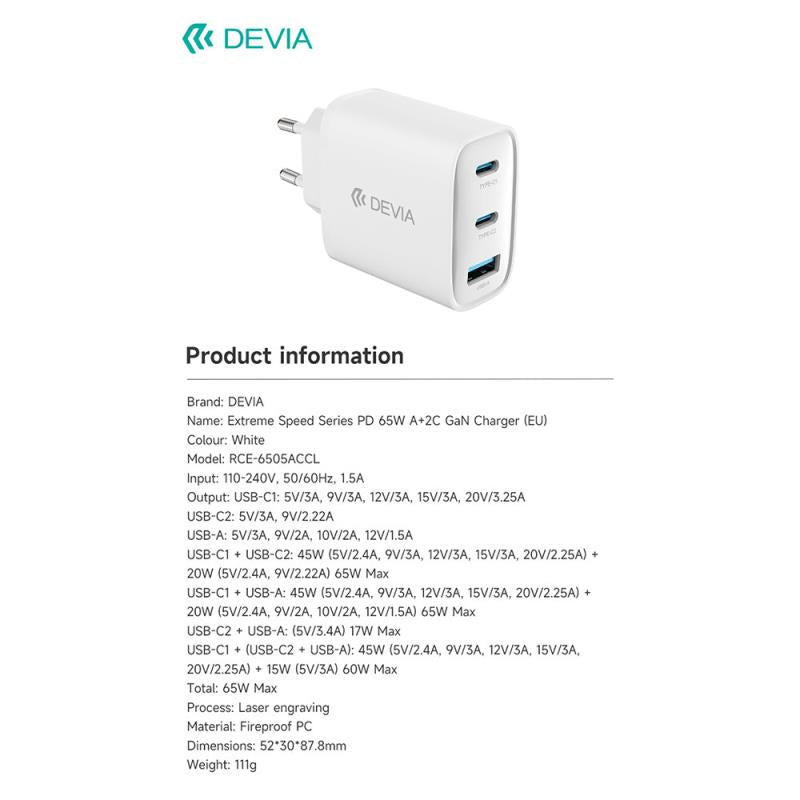 Φορτιστής Ταξιδίου Ταχείας Φόρτισης Devia RCE-6505ACCL με Τριπλή Έξοδο USB A & 2xUSB C GaN PD 65W Extreme Λευκό