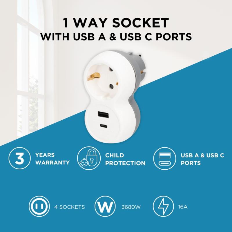 Μονόπριζο GSC με Θύρες USB A & USB C Λευκό-Γκρι