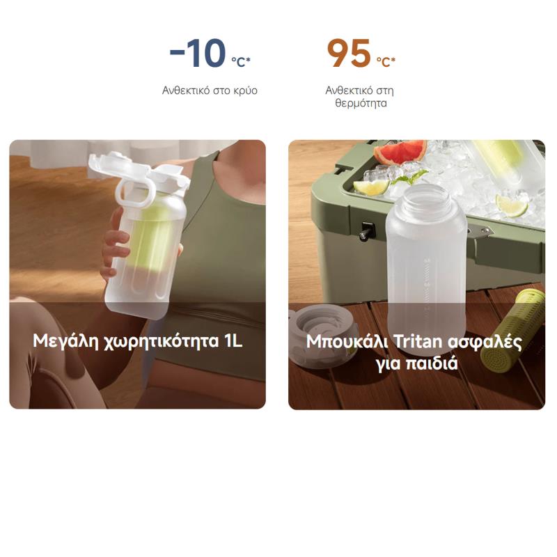 Αθλητικό Μπουκάλι Νερού Xiaomi BHR9678GL 1L Λευκό