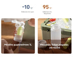 Αθλητικό Μπουκάλι Νερού Xiaomi BHR9678GL 1L Λευκό