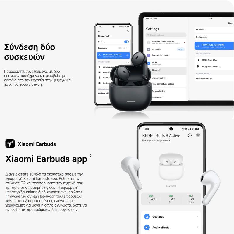 True Wireless Ακουστικά Bluetooth Xiaomi Redmi Buds 8 Active Λευκό