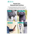 Καλώδιο Σύνδεσης USB 2.0 Woven Adjustable Lanyard Devia EC428 USB C σε USB C PD 60W 1.6m Cable Pro5 Μαύρο