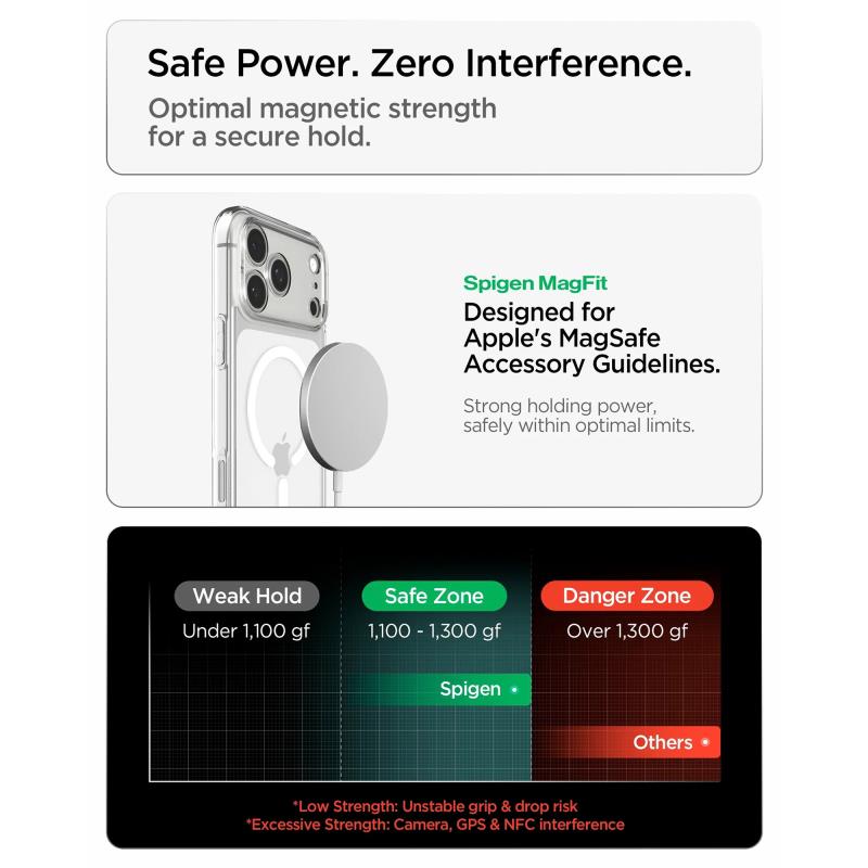 Θήκη TPU & PC Spigen Apple iPhone 18 Pro Max/ 17 Pro Max MagSafe Ultra Hybrid Διάφανο-Λευκό
