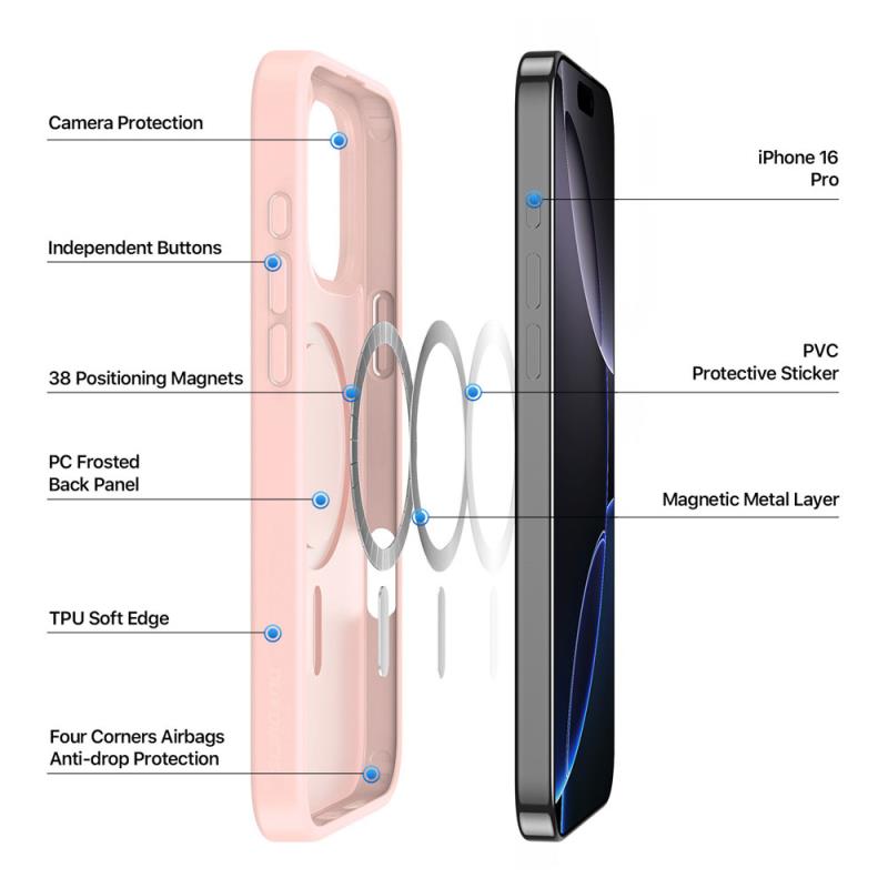 Θήκη TPU & PC Dux Ducis Apple iPhone 16 Pro Magnetic MagSafe Yind Γκρι