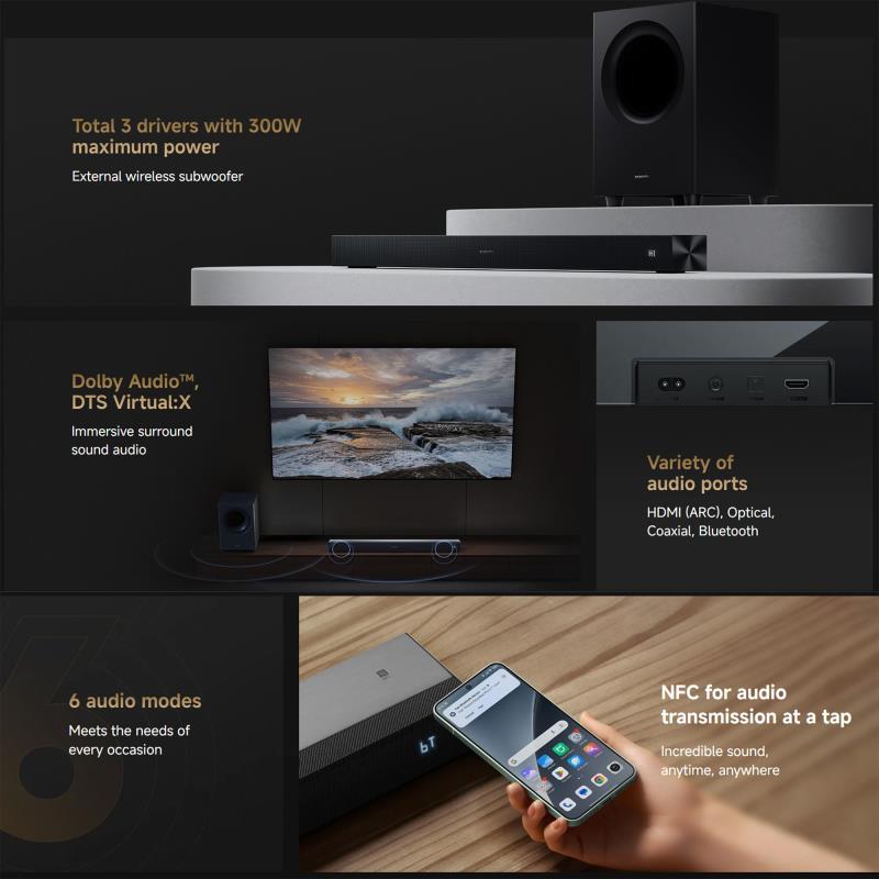 Ηχείο Soundbar Multimedia Xiaomi Pro 2.1 QBH4336EU 300W Μαύρο