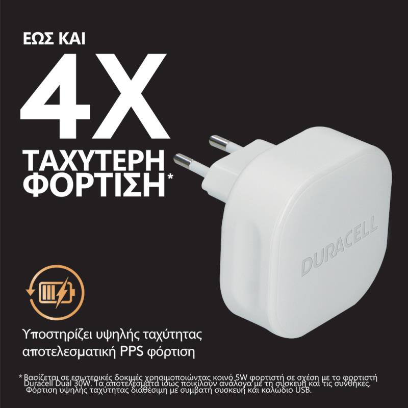 Φορτιστής Ταξιδίου Ταχείας Φόρτισης Duracell με Διπλή  Έξοδο USB A & USB C PD 30W Λευκό
