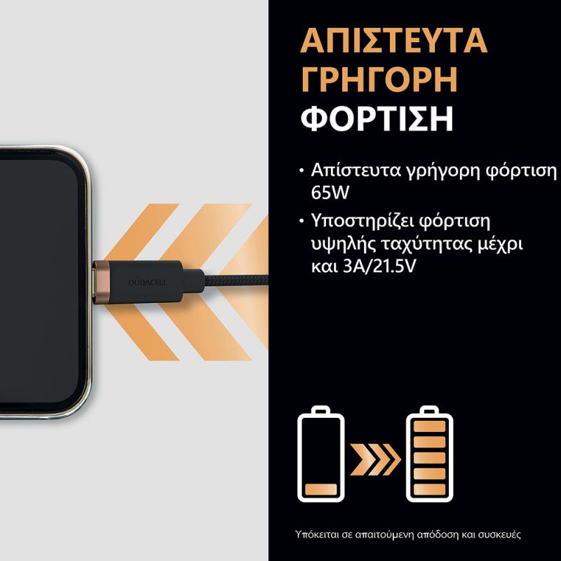 Καλώδιο Σύνδεσης USB 2.0 Duracell Braided Kevlar USB C σε MFI Lightning 60W 1m Μαύρο