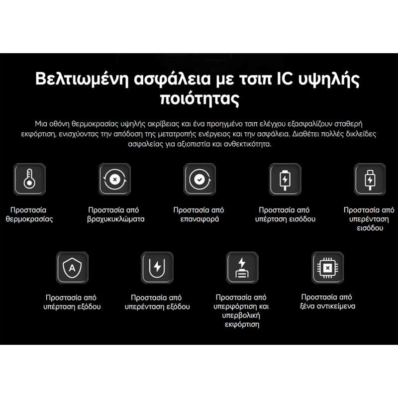 Φορτιστής Ανάγκης Xiaomi BHR9970GL 212W 25000mAh HyperCharge Μαύρο