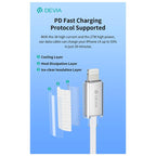 Καλώδιο Σύνδεσης USB 2.0 Woven Devia EC654 USB C σε Lightning PD 27W 1.5m Extreme Λευκό