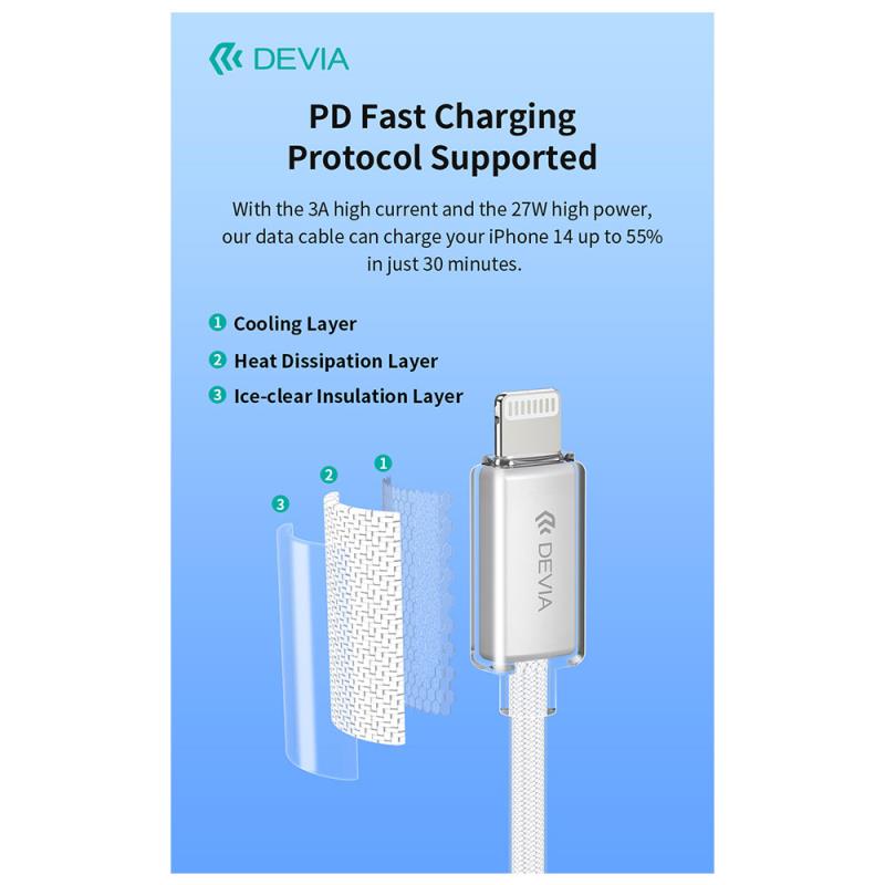 Καλώδιο Σύνδεσης USB 2.0 Woven Devia EC654 USB C σε Lightning PD 27W 1.5m Extreme Λευκό