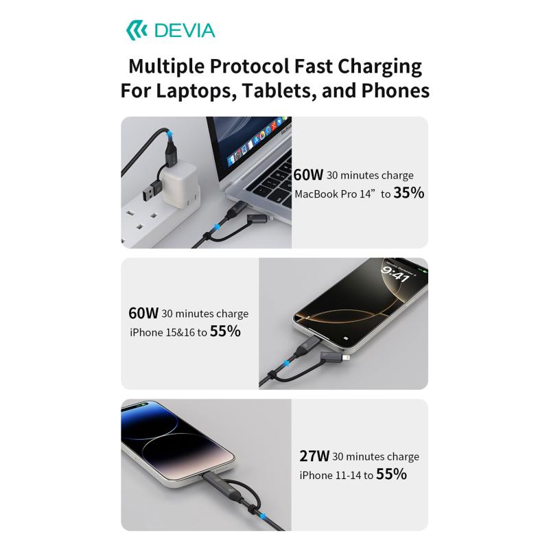 Καλώδιο Σύνδεσης USB 2.0 4 σε 1 Braided Devia EC504 USB C σε USB A & USB C & Lightning PD 60W & 27W 1.5m Extreme Μαύρο