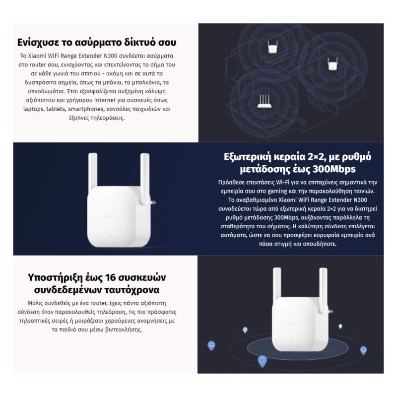 Xiaomi Mi Wi-Fi Range Extender N300 Λευκό